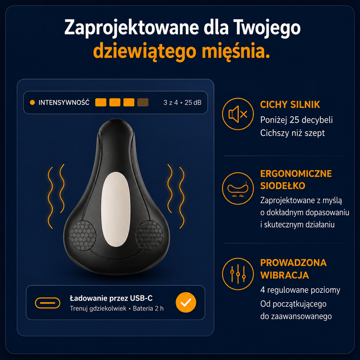 Nudea – Męskie Urządzenie do Wydajności i Kontroli