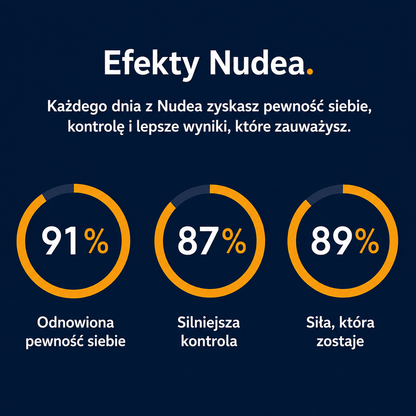 Nudea – Męskie Urządzenie do Wydajności i Kontroli