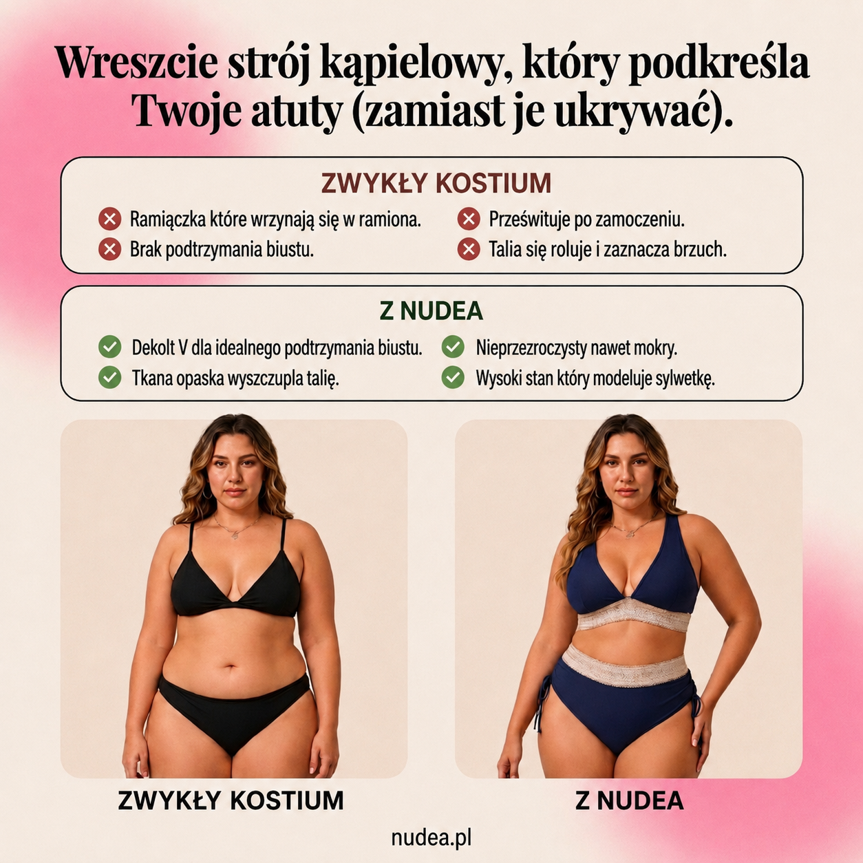Produkl
